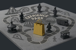 Multi Channel Marketing Campaign Options 3 Experiential