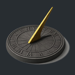 AI For Branding 1 Timelines