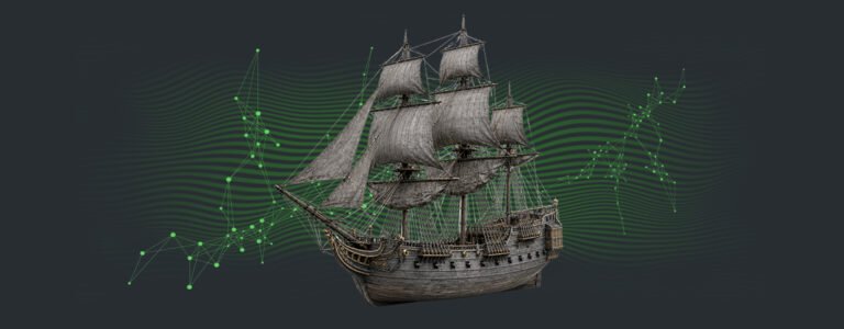 Brand Tracking WEBBANNER