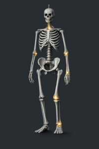 Defining Your Target Market Framework 1 – Pain Points