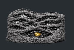 Marketing Designers and Jungian Archetypes 1 – Order